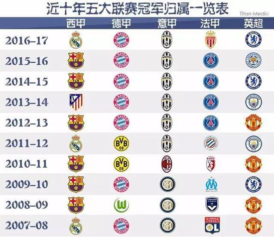 别俱乐部已 别俱乐部已